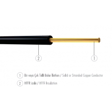 Elektrik kabel Ünal Kablo H07Z1-K 1X4 mm² (YANMAZ) (100m)- Türkiyə